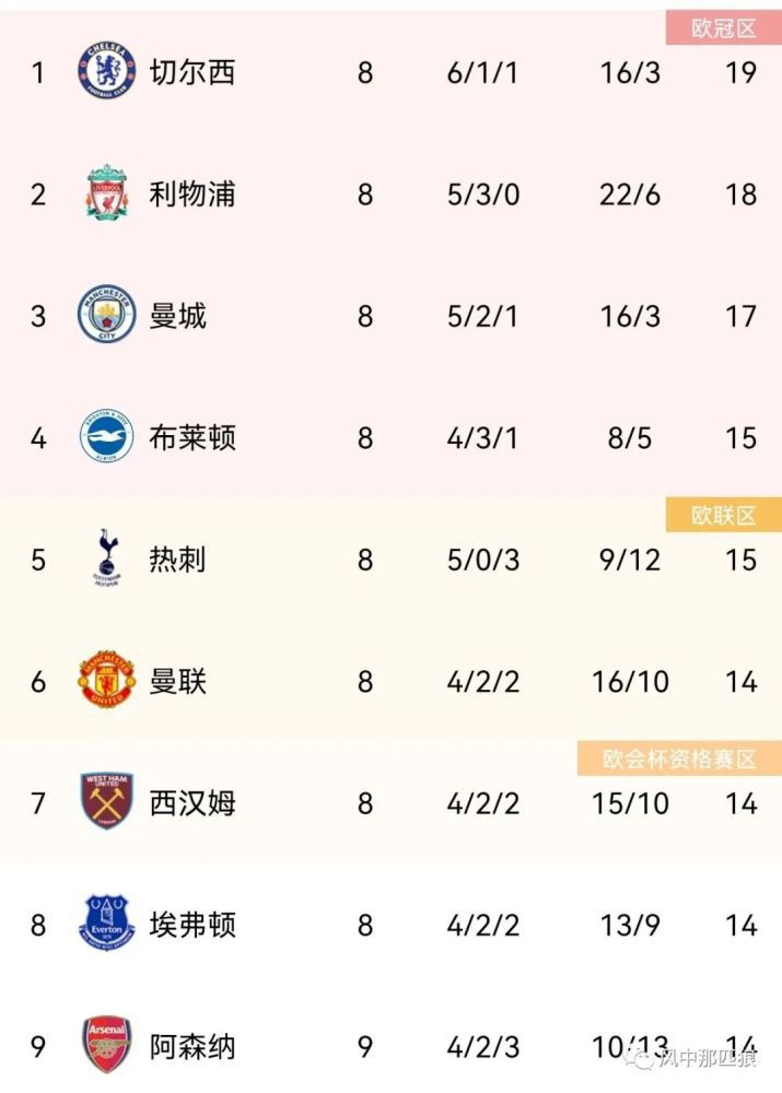 亚洲精品一区二区在线观看
